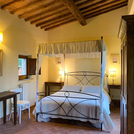 Fattoria Di Catignano *